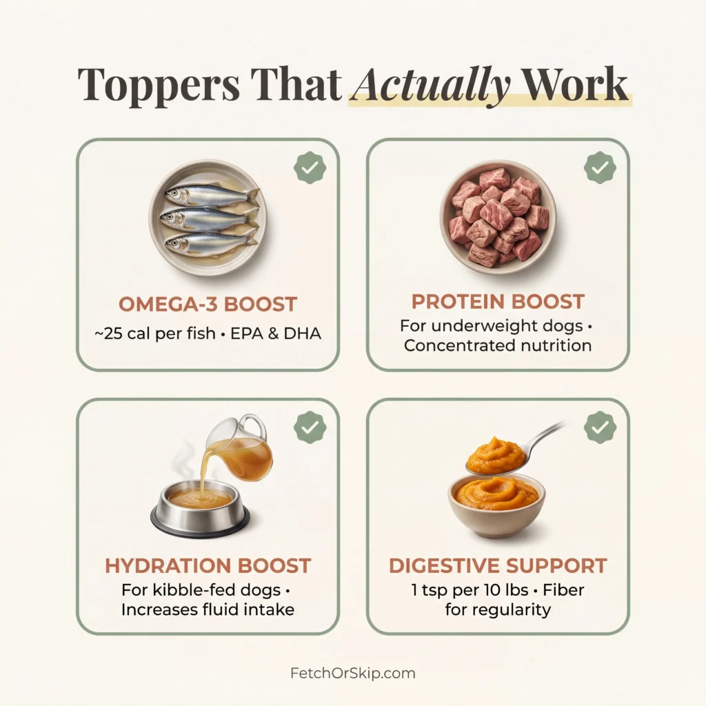 Best toppers for dog food showing sardines for omega-3 pumpkin for digestion bone broth for hydration and freeze-dried for protein